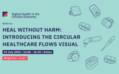 WEBINAR: Heal Without Harm – Introducing the Circular Healthcare Flows Visual